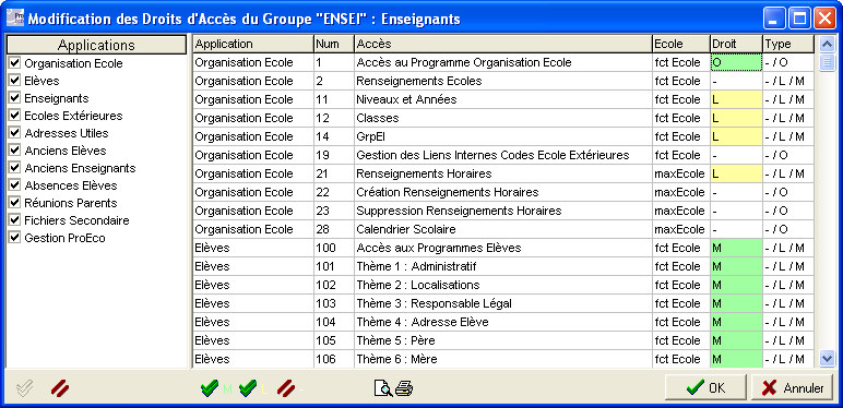 images\dlph-autres-fenêtre-modification_des_droits_du_groupes.jpg